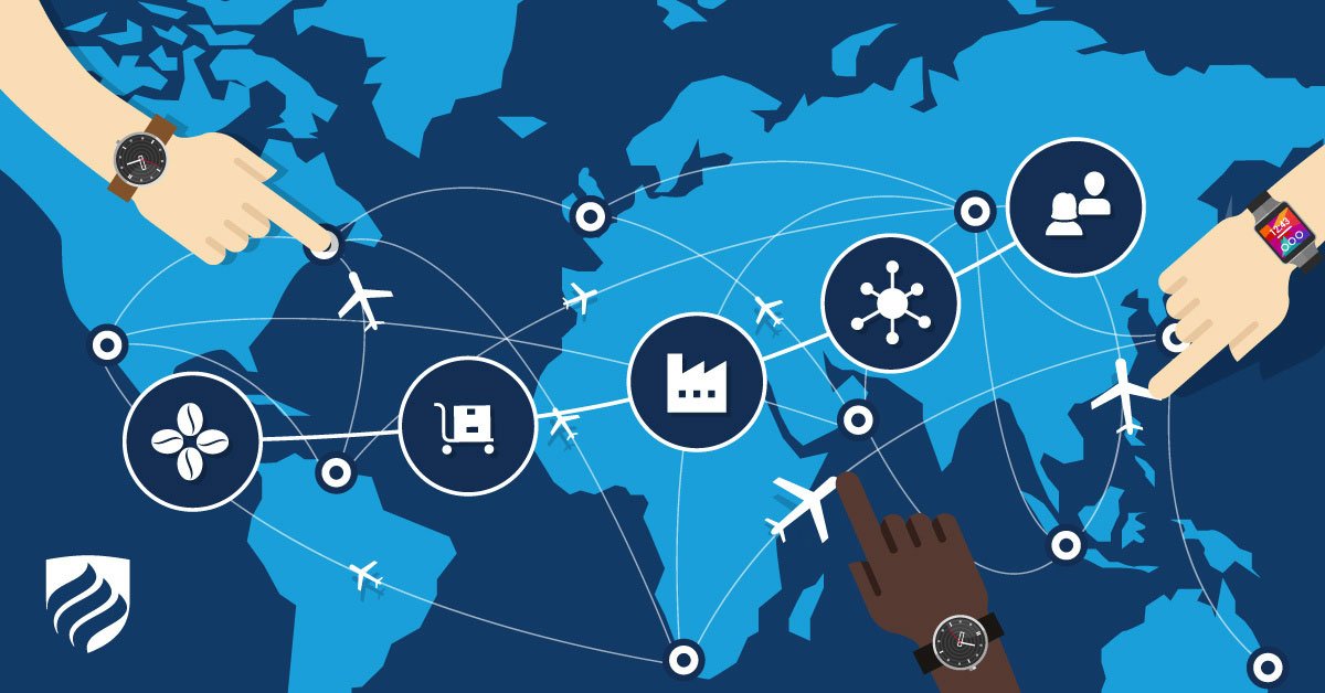 Logistics and Supply Chain Management